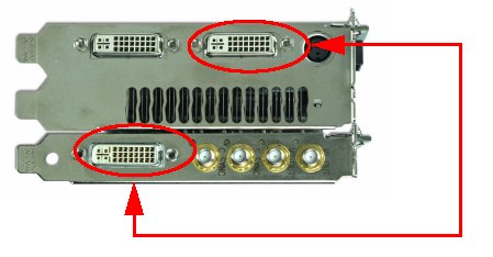 SDI 接続 - NVIDIA Quadro FX 4500/5500 SDI