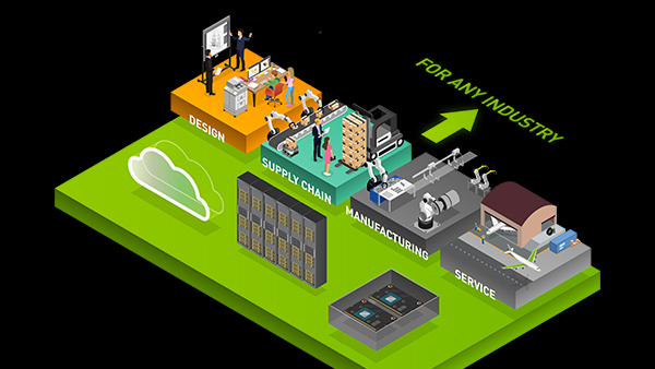 Solutions for Accelerating AI at the Edge | NVIDIA