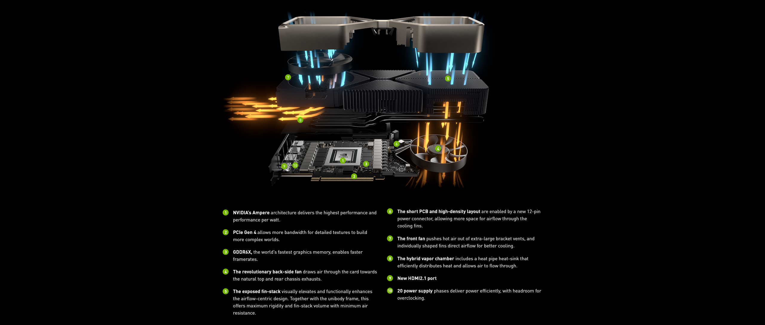 Nvidia GeForce RTX 3050, 3060, 3070, 3080 et 3090 : date, prix, fiche  technique, toutes les infos