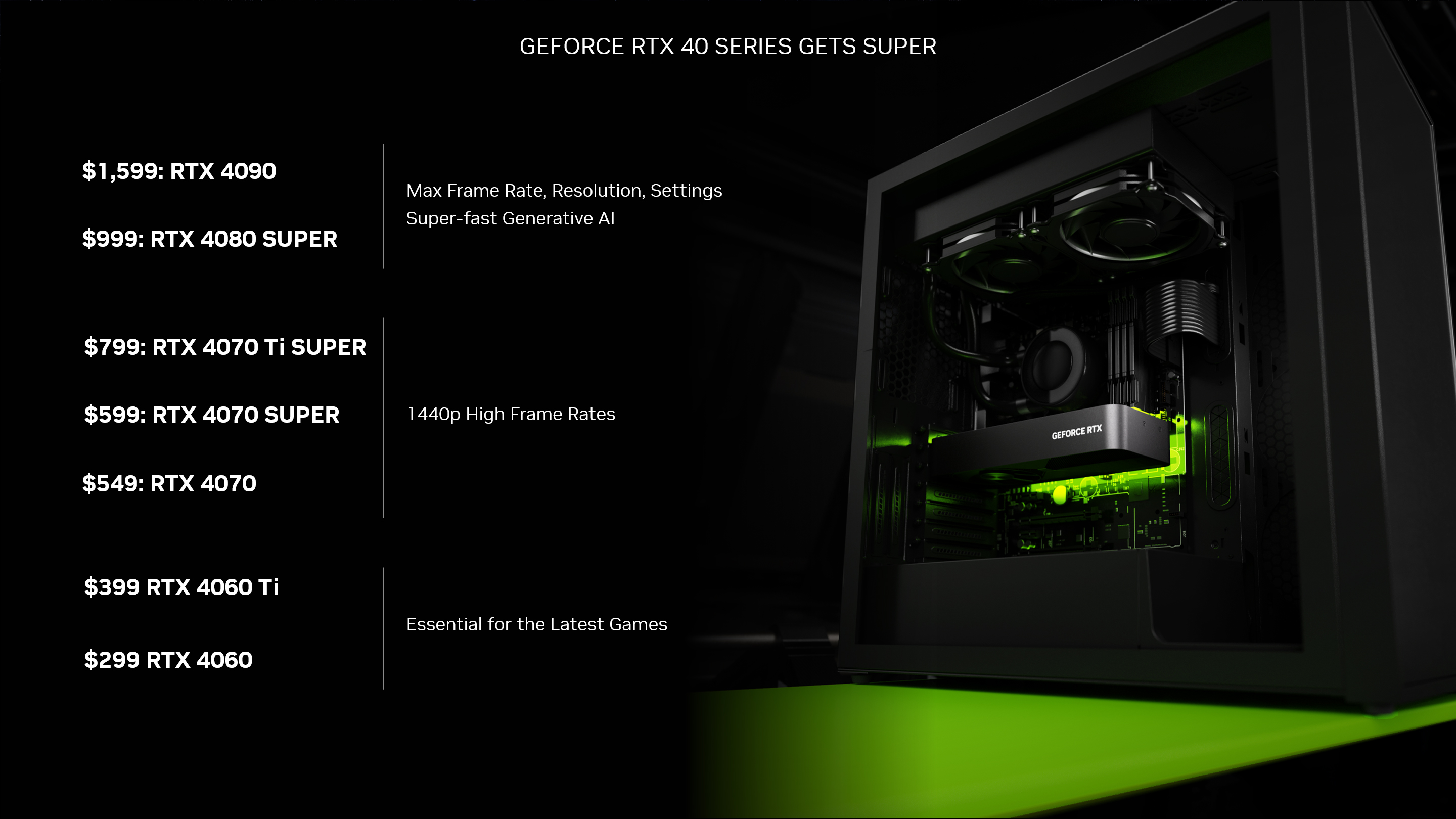 GeForce RTX 40 SUPER Series Graphics Cards Launching This January, For  Supercharged Gaming & Creating, With Super-Fast AI, GeForce News