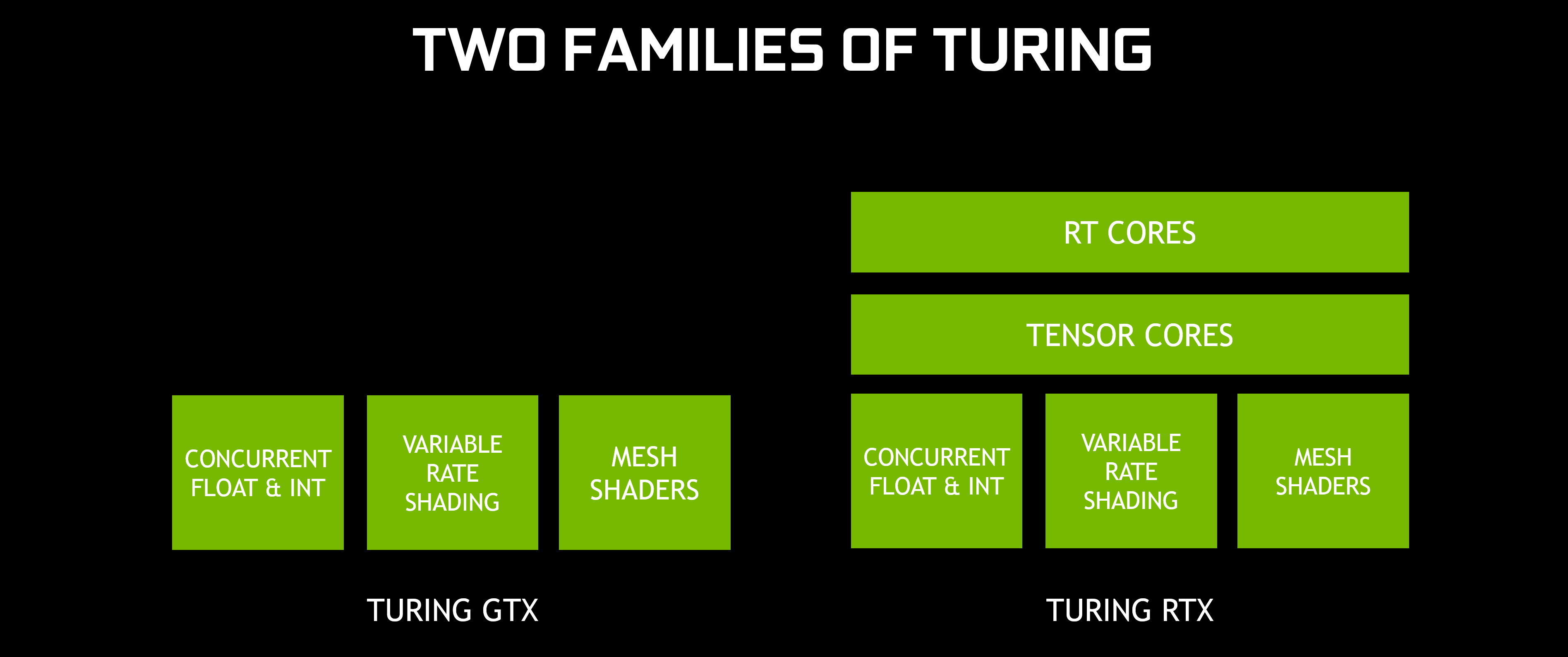 Accelerating The Real-Time Ray Tracing Ecosystem: DXR For RTX GeForce GTX | GeForce News | NVIDIA