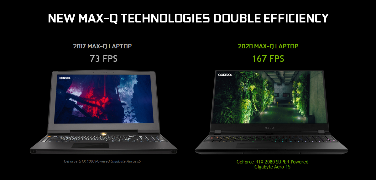 Announcing New Laptops, Combining New Max-Q Tech with GeForce RTX SUPER For Up To 2X More Efficiency Last-Gen | GeForce News | NVIDIA
