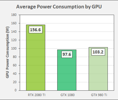 The best GPU benchmarking software