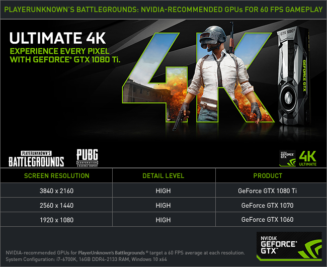 絕地求生 Playerunknown S Battlegrounds 建議配備geforce Gtx 1060 享受1080p 60 Fps 的 Pubg Pc 遊戲體驗 Geforce