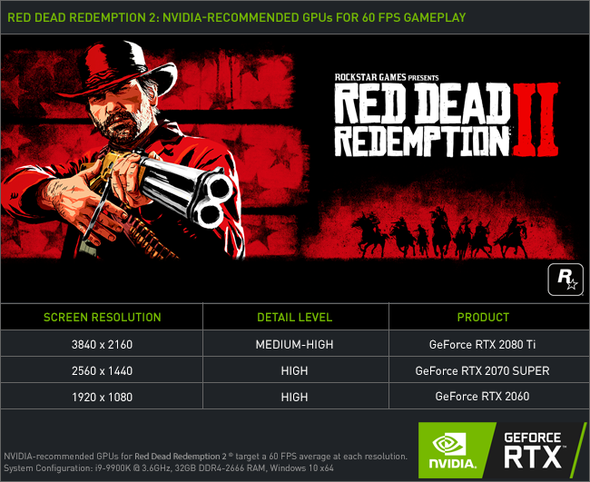 red dead redemption 2 pc where to buy