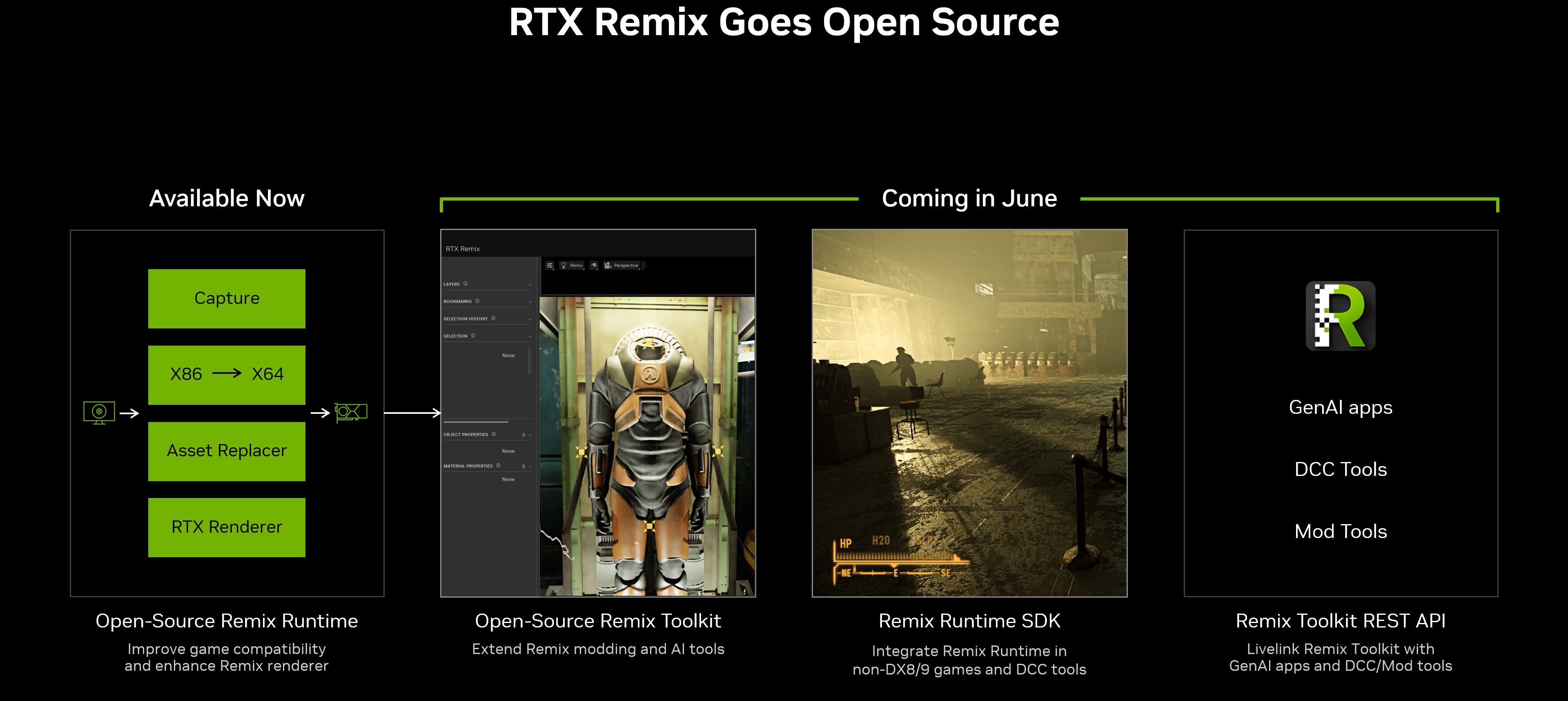 NVIDIA RTX Remix To Open Source Creator Toolkit | GeForce News | NVIDIA