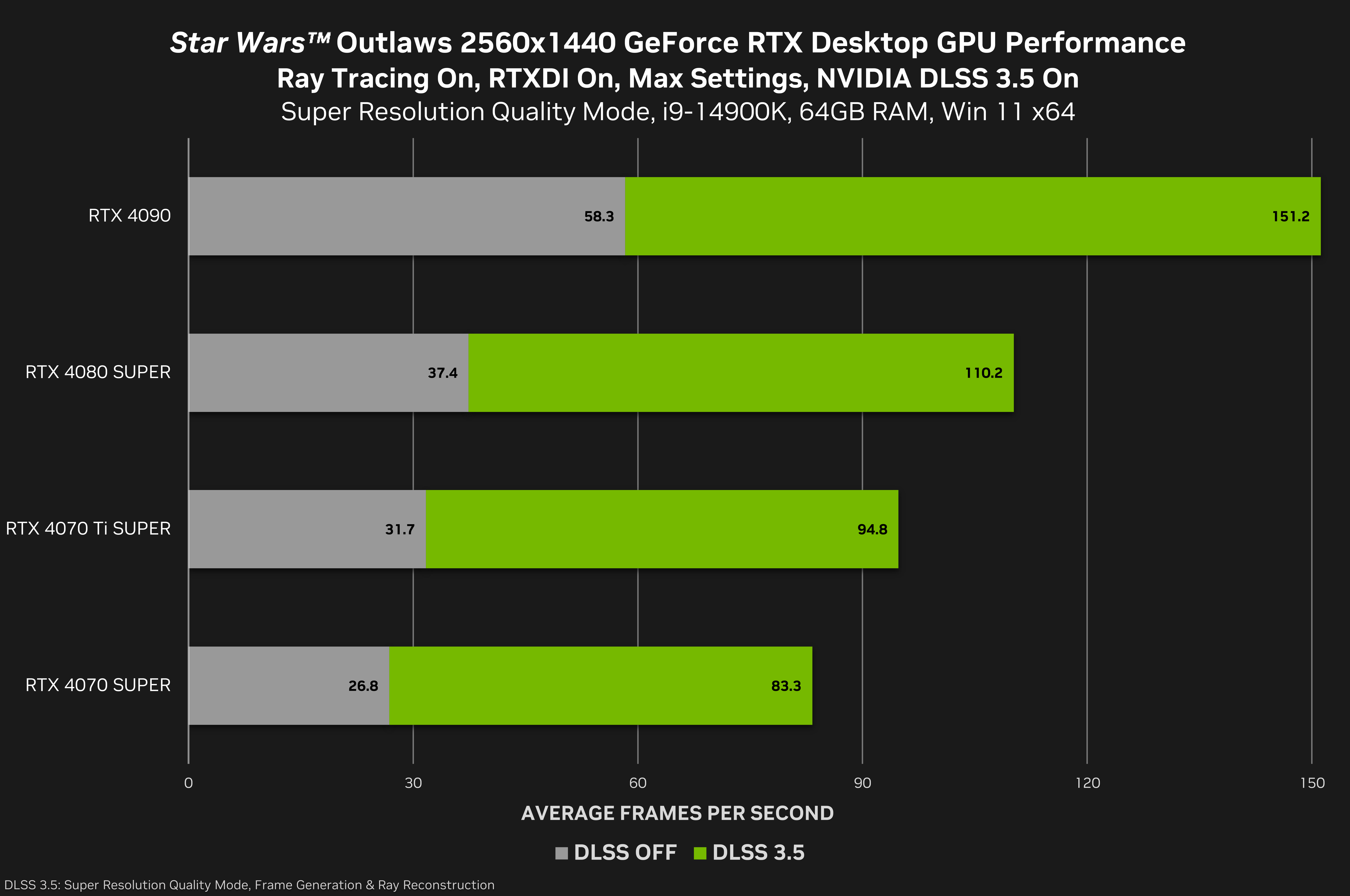 Geforce Gamescom Ace Digital Human Technologies Showcased In Mecha Break New Rtx