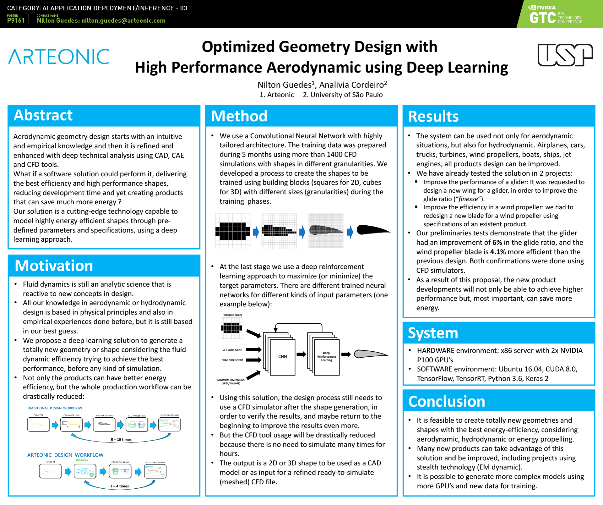 AI and Deep Learning Conference Posters NVIDIA GTC 2020