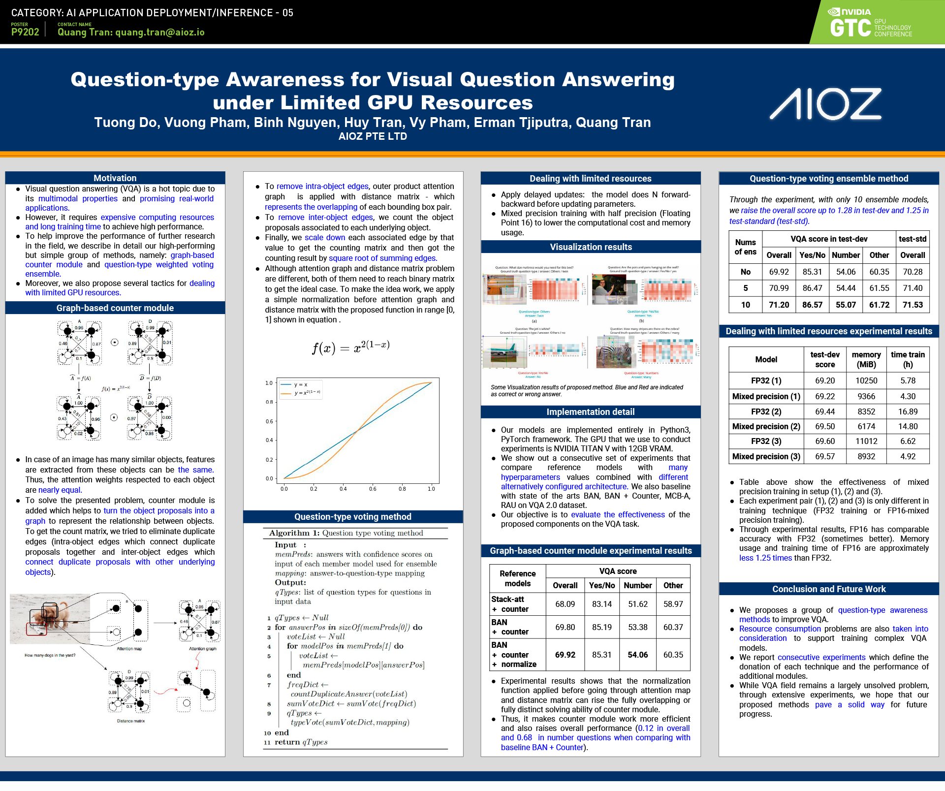 AI and Deep Learning Conference Posters NVIDIA GTC 2020