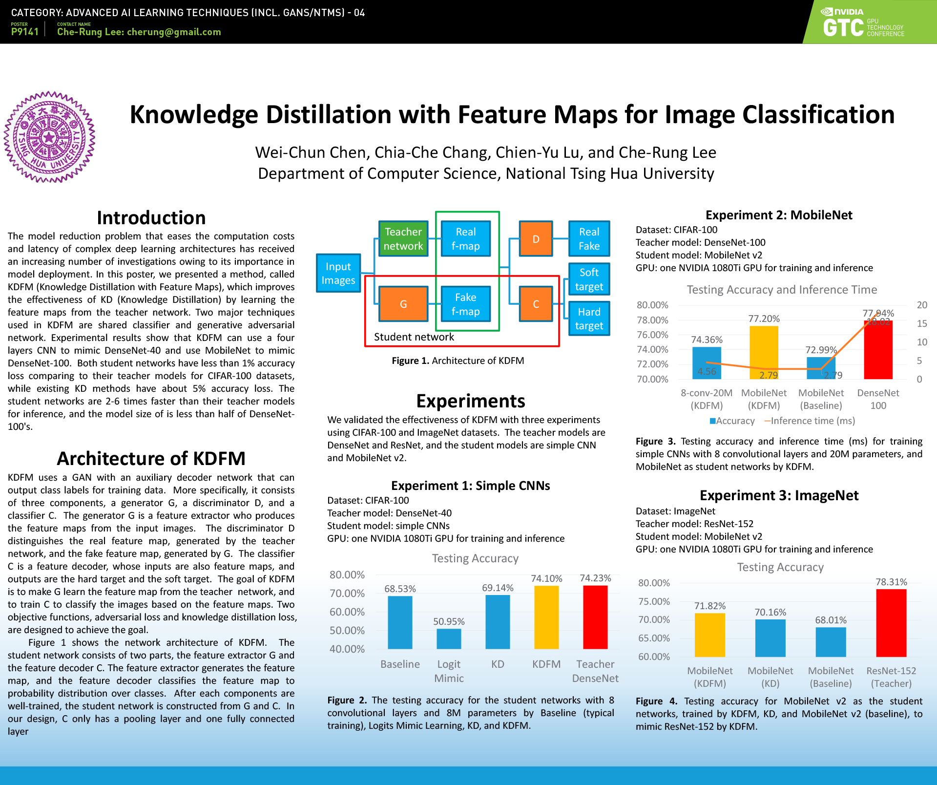 AI and Deep Learning Conference Posters NVIDIA GTC 2020