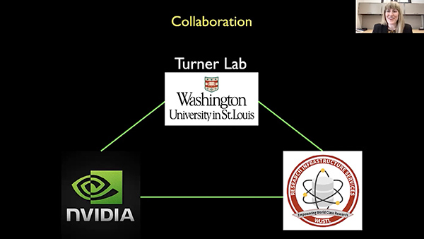 Genome Sequencing Analysis Free 90 Day Trial Nvidia 6410