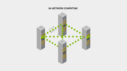 Tecnologia de longa distância NVIDIA Mellanox