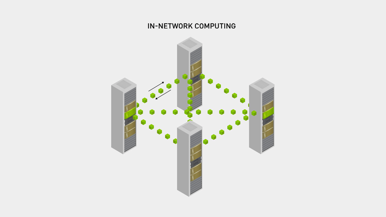 NVIDIA Mellanox SB7800 InfiniBand Smart Edge Switches | NVIDIA