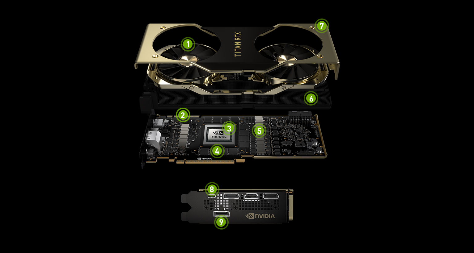TITAN RTX is the fastest graphics card | NVIDIA